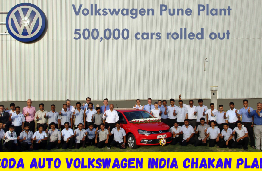 Škoda Auto Volkswagen India