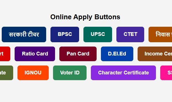 Online Apply All Link Here-Wazar Hayat