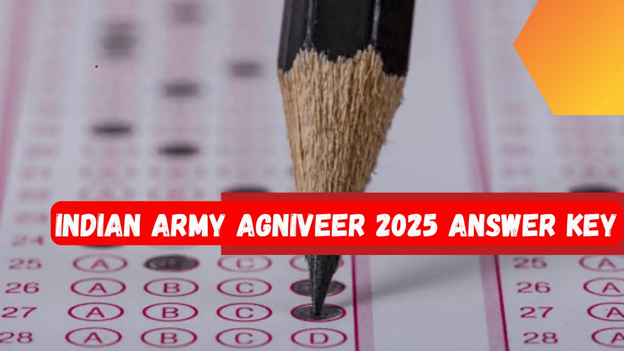Indian Army Agniveer 2025