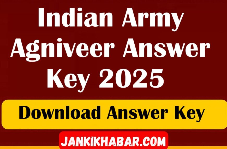 Indian Army Agniveer 2025