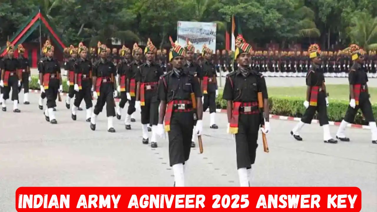 Indian Army Agniveer 2025