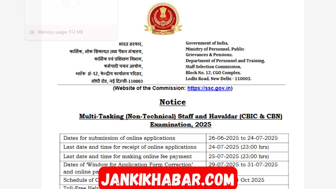 SSC MTS Recruitment 2025