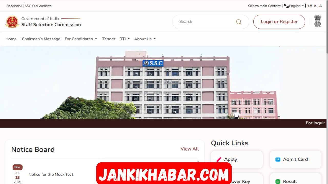 SSC MTS Recruitment 2025