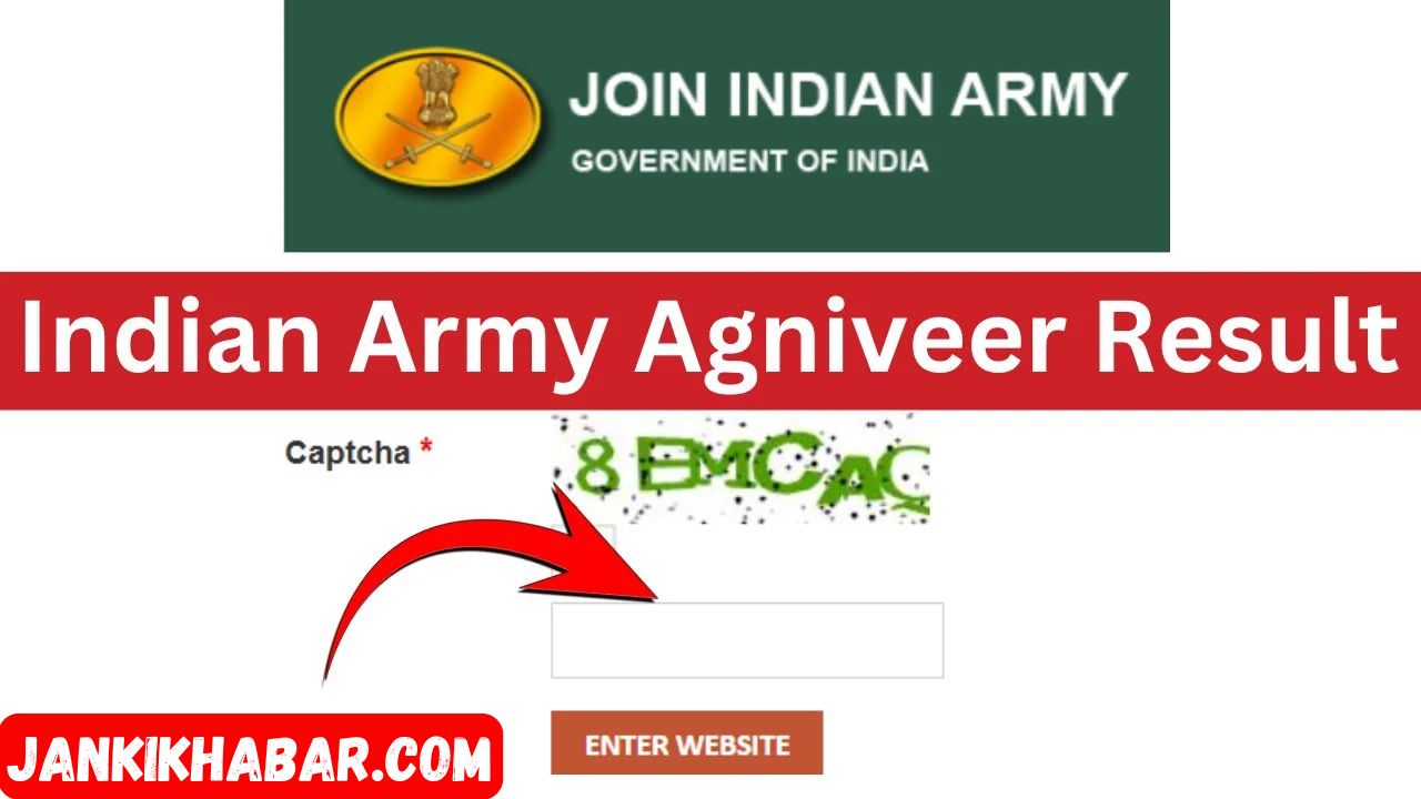 Indian Army Agniveer CEE Result