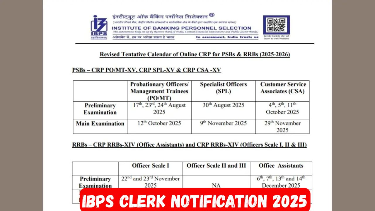 IBPS Clerk Notification 2025