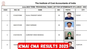 ICMAI Result Pass Percentage