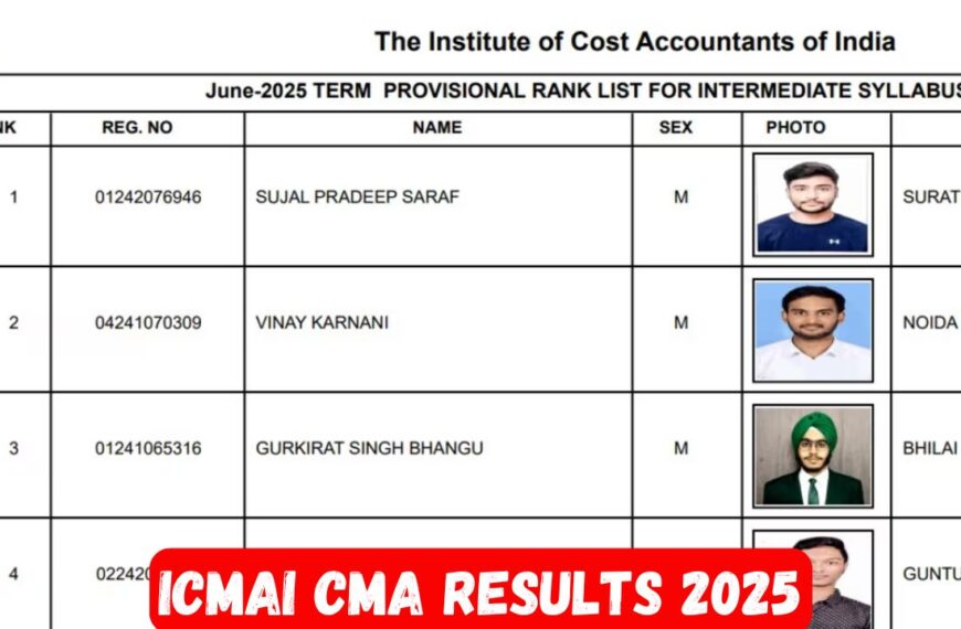 ICMAI Result Pass Percentage