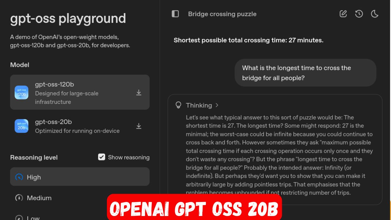 OpenAI GPT OSS 20B